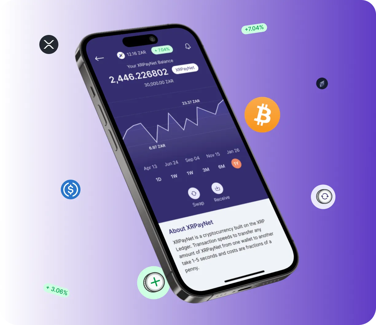Bitcoin ProSystem - O que é o Bitcoin ProSystem?